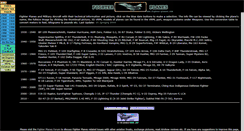 Desktop Screenshot of fighter-planes.com